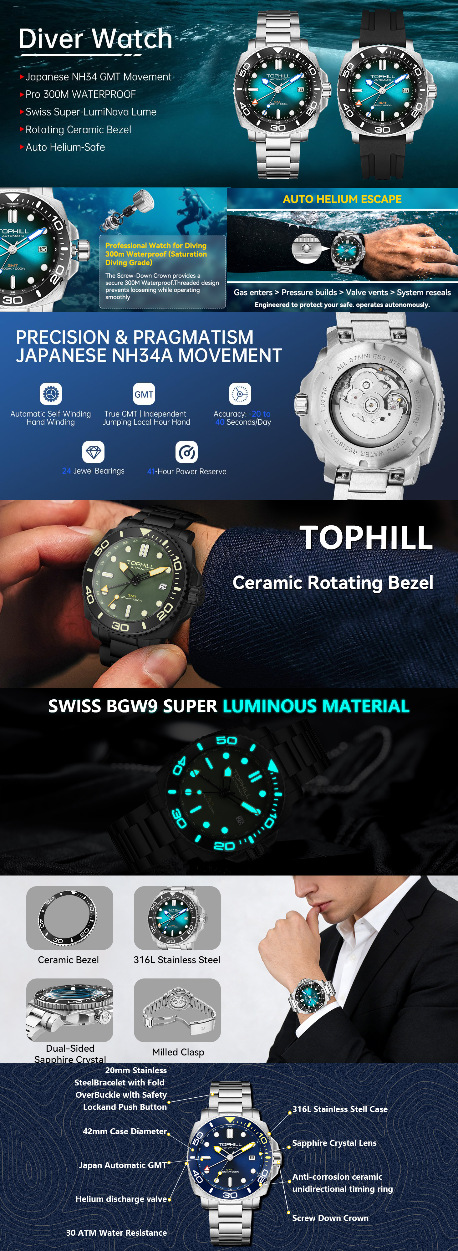 TOPHILL Automatic Watches for Men|Diving Watch 300M Waterproof|GMT Watch|Super Luminous|316L Stainless Steel & Sapphire Crystal|TD012G