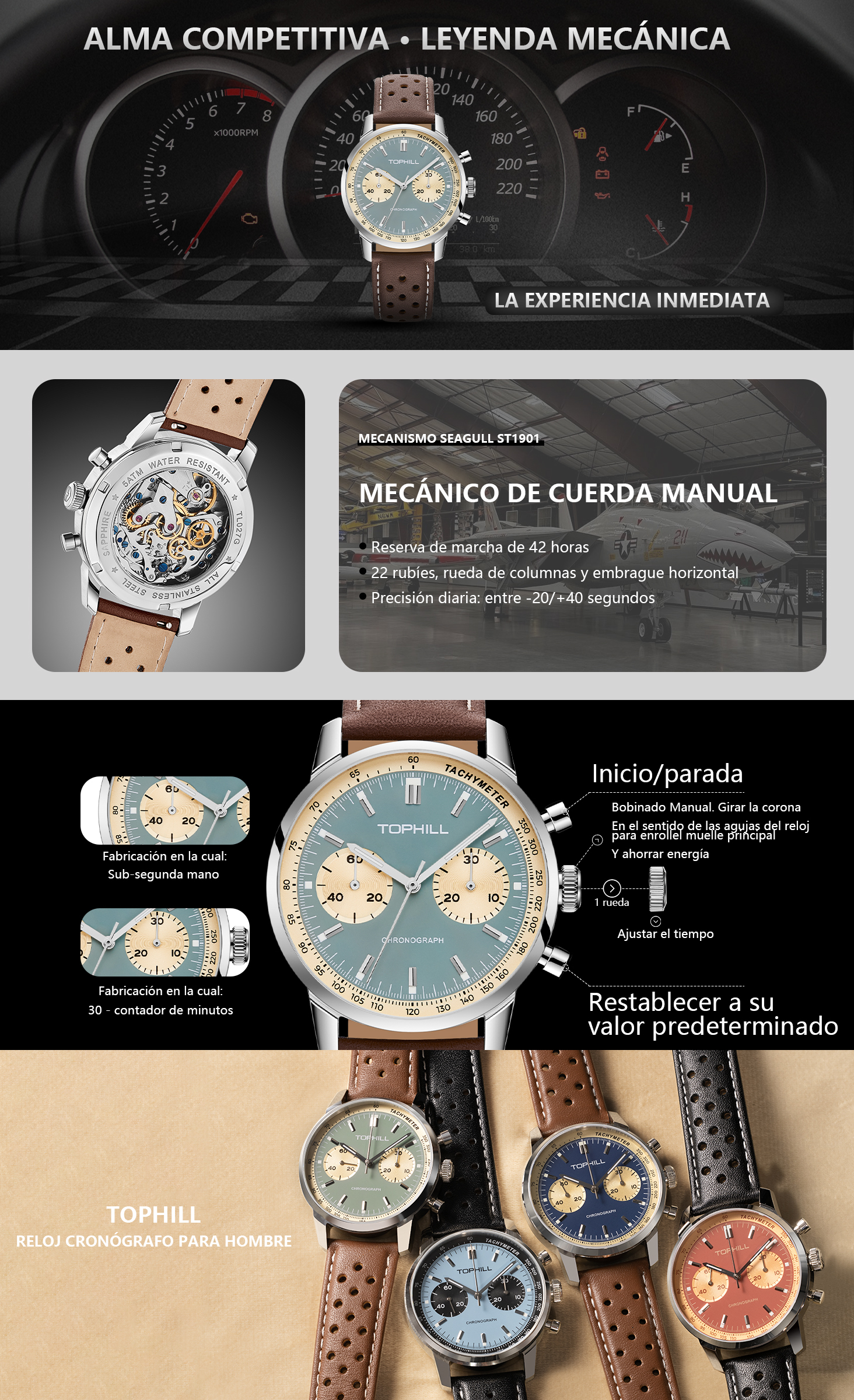 TOPHILL Seagull 1963 Chronograph Watch for Men|ST1901 Hand-Winding Mechanical Movement|40mm Vintage Racing Watch|Sapphire Crystal|TL027G