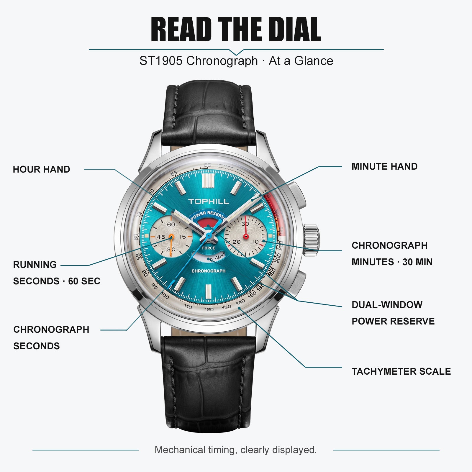 TOPHILL Men's Chronograph Watch Hand-Winding Mechanical Power Reserve Stainless Steel Case Genuine Dress Wristwatch Waterproof Kim003G